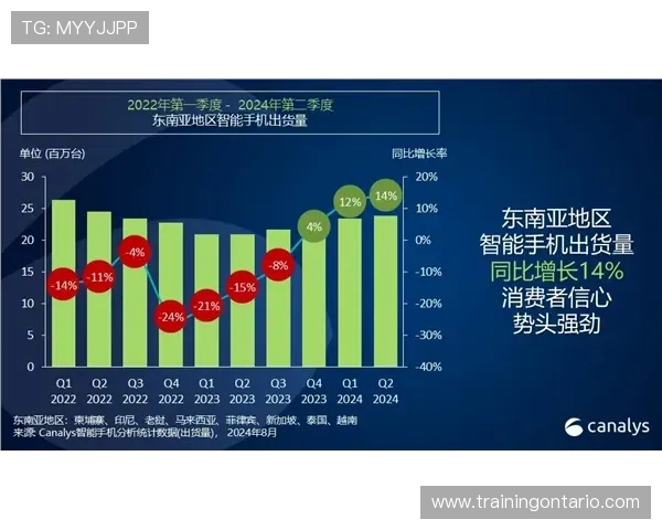 吉达联合重回巅峰挑战，能否再现统治力体现当前竞争形势变化
