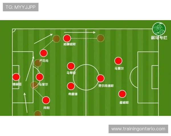 曼城边路进攻效率不足,影响了整体战术的稳定性 曼城边路进攻效率不足,影响了整体战术的稳定性