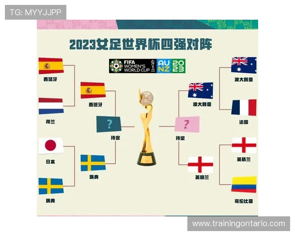 英格兰距离世界杯四强还有多远?